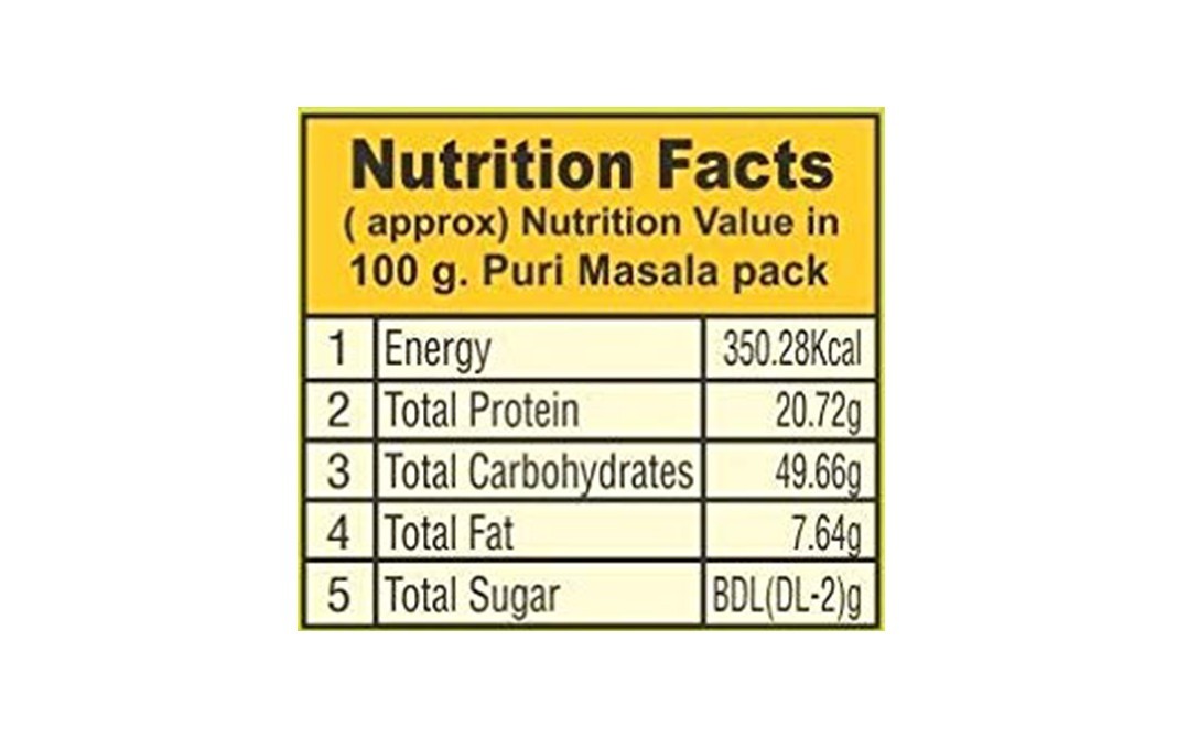Ashok Methi Ajwain Poori Malsala Mix Methi Ajwain Poori Masala Mix   Pack  100 grams